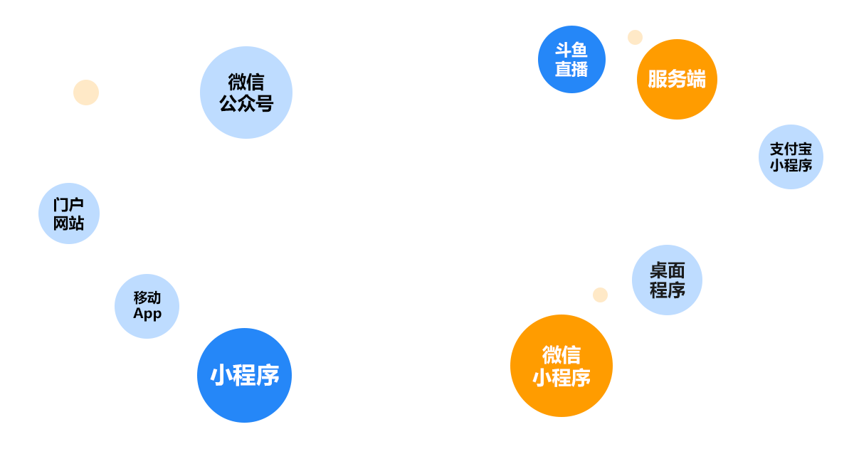 web前端开发应用方向